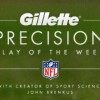 gillette