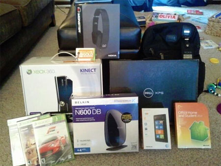 Dell Prizes