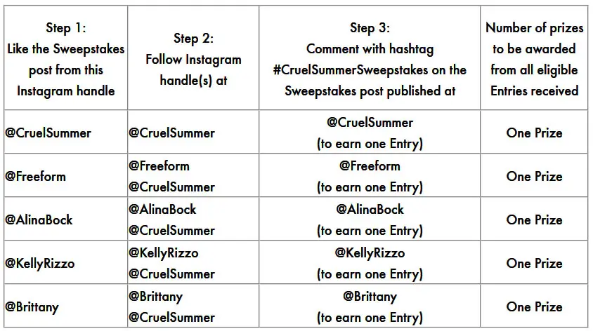 Freeform's Cruel Summer Y2K Sweepstakes