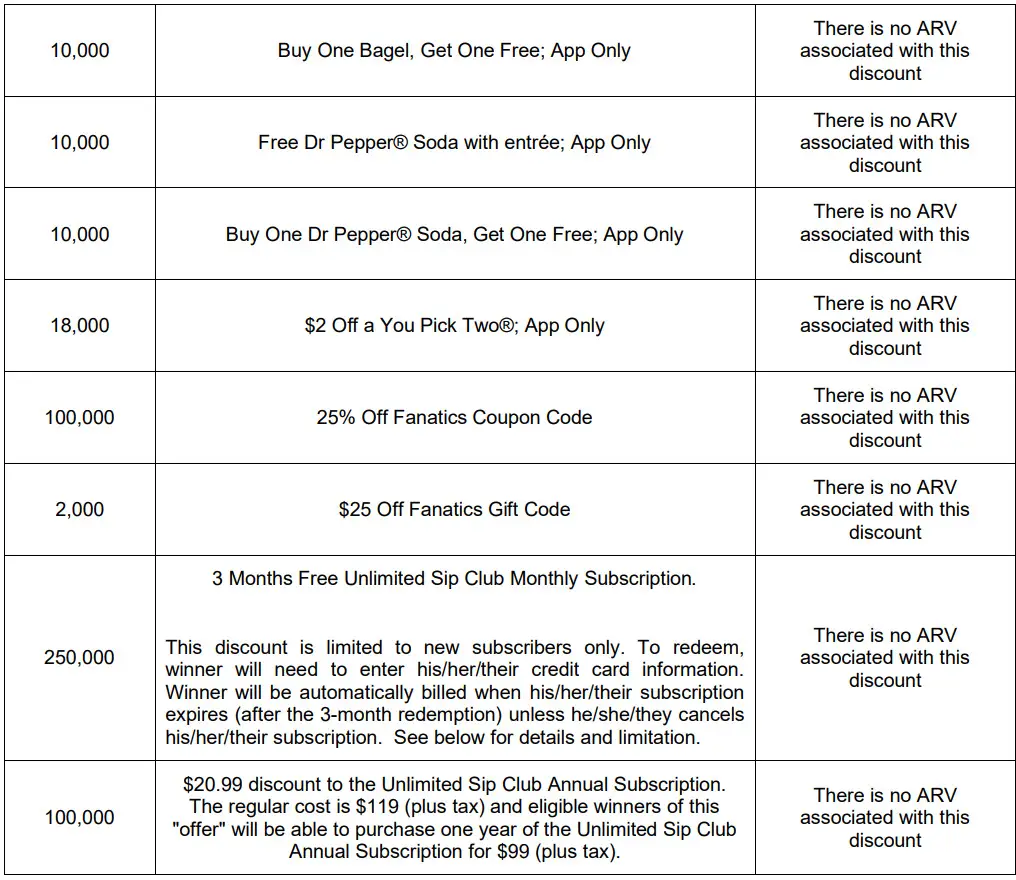 MyPanera x Dr Pepper Bready, Set, Score Challenge Instant Win Game Prizes