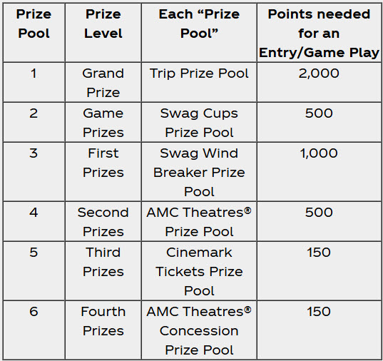 Fanta Halloween Instant Win Game & Sweepstakes