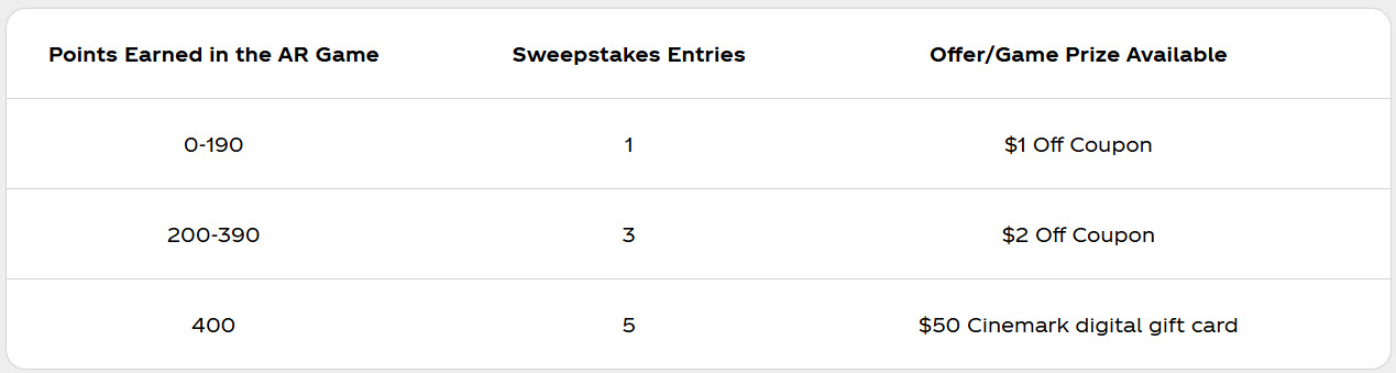 Coca‑Cola Cinemark The Great Misdirection Instant Win Game and Sweepstakes