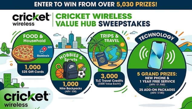 Cricket Wireless Value Hub Sweepstakes (5,030 Prizes)